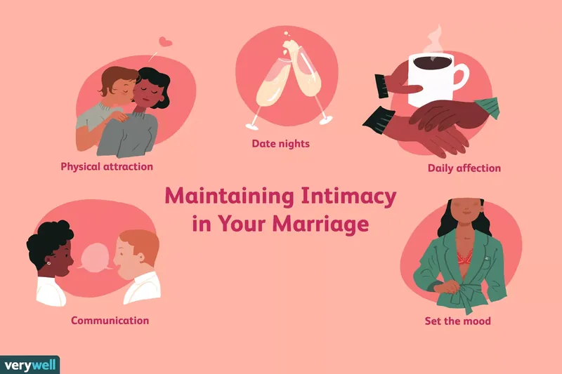 maintaining intimacy in your marriage