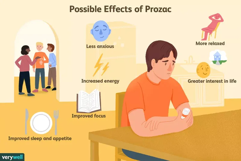 Possible Effects of Prozac