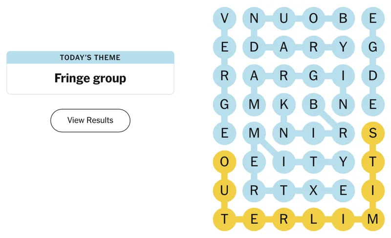 Completed NYT Strands board for April 6, 2026: Fringe group.