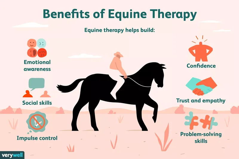 Benefits of equine therapy