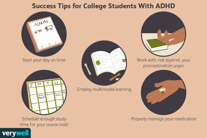 Success tips for college students with ADHD