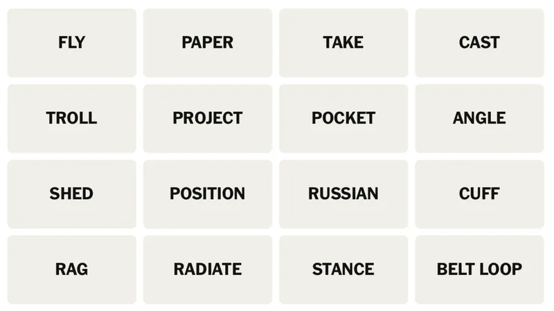 NYT Connections board for April 12, 2026: FLY, PAPER, TAKE, CAST, TROLL, PROJECT, POCKET, ANGLE, SHED, POSITION, RUSSIAN, CUFF, RAG, RADIATE, STANCE, BELT LOOP.