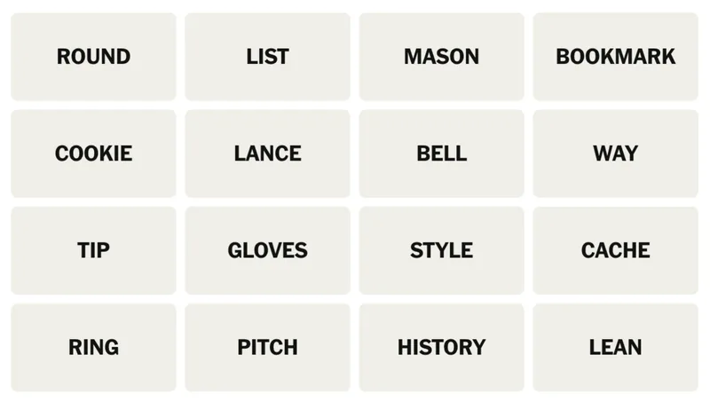NYT Connections board for April 14, 2026: ROUND, LIST, MASON, BOOKMARK, COOKIE, LANCE, BELL, WAY, TIP, GLOVES, STYLE, CACHE, RING, PITCH, HISTORY, LEAN.