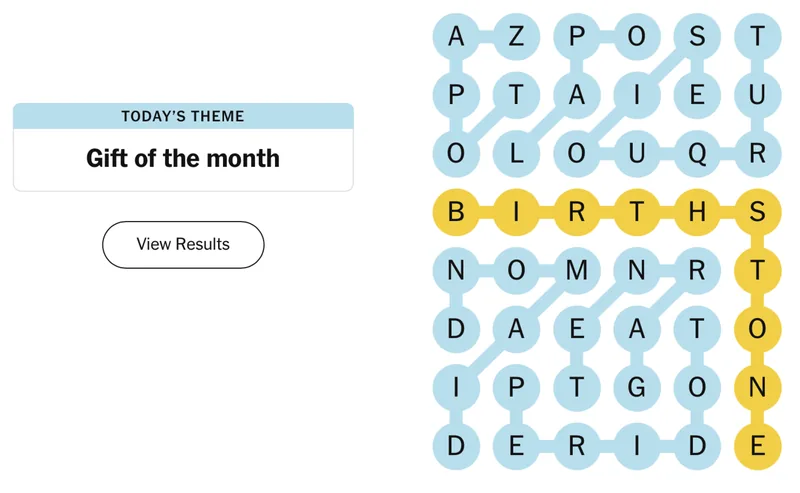 Completed NYT Strands board for April 15, 2026: Gift of the month.