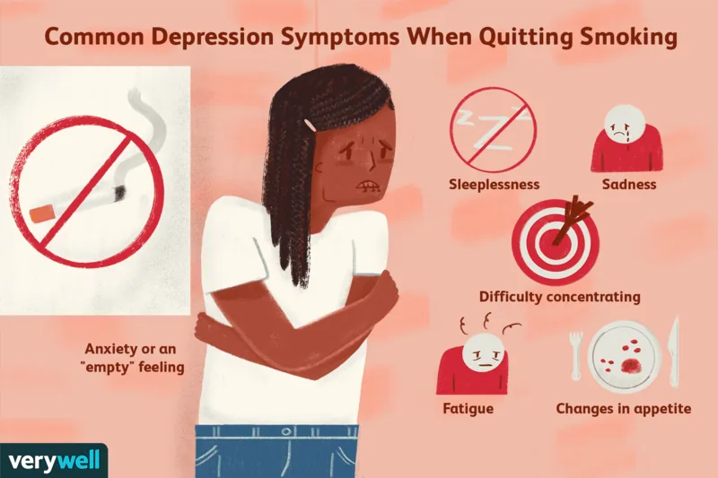 Depression symptoms when you quit smoking