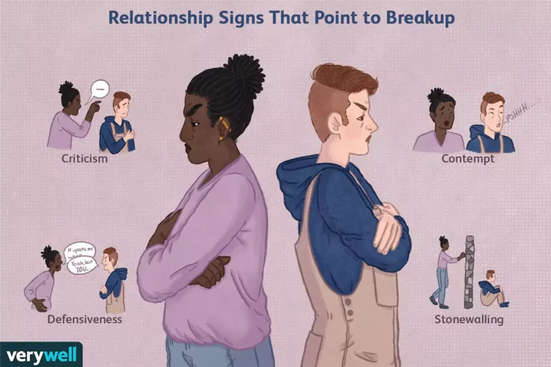 Relationship signs that point to a breakup