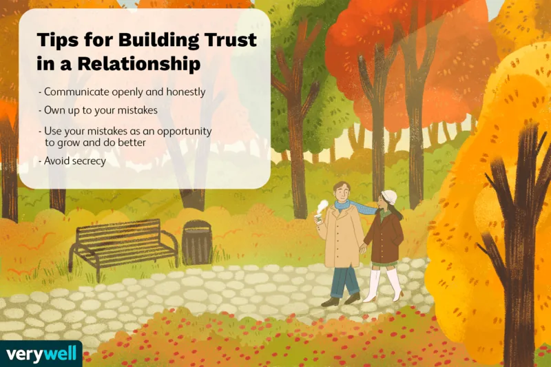 Tips for building trust in a relationship
