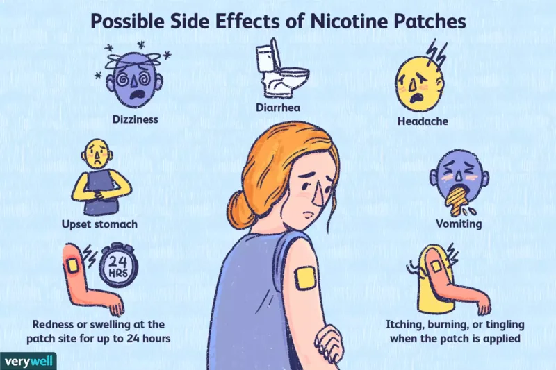 Side effects of nicotine patches
