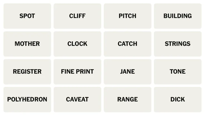 NYT Connections board for April 26, 2026: SPOT, CLIFF, PITCH, BUILDING, MOTHER, CLOCK, CATCH, STRINGS, REGISTER, FINE PRINT, JANE, TONE, POLYHEDRON, CAVEAT, RANGE, DICK.