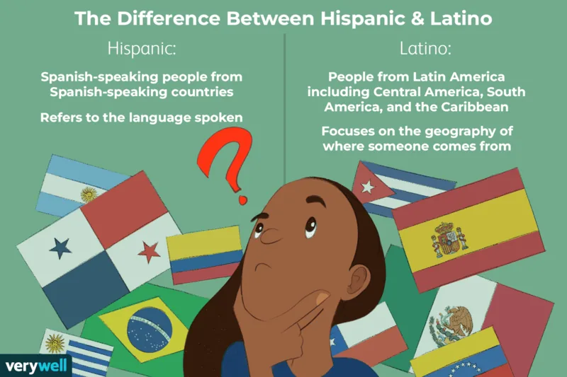 hispanic vs latino