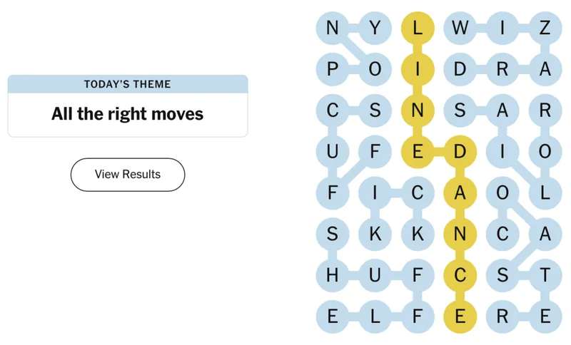 Completed NYT Strands board for May 2, 2026: All the right moves.