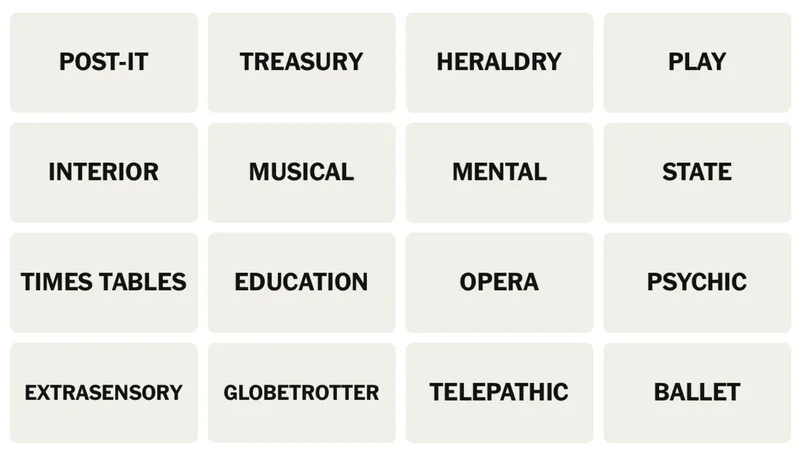 NYT Connections board for May 2, 2026: POST-IT, TREASURY, HERALDRY, PLAY, INTERIOR, MUSICAL, MENTAL, STATE, TIMES TABLES, EDUCATION, OPERA, PSYCHIC, EXTRASENSORY, GLOBETROTTER, TELEPATHIC, BALLET.
