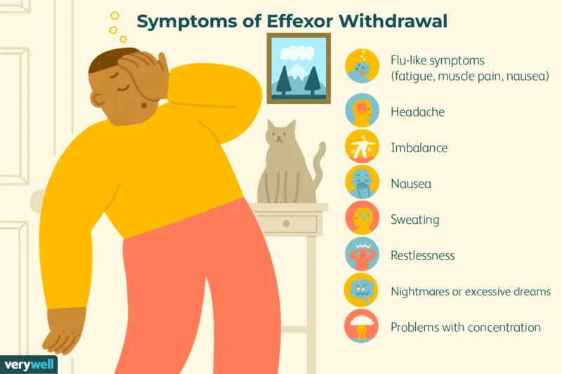 Effexor Withdrawal