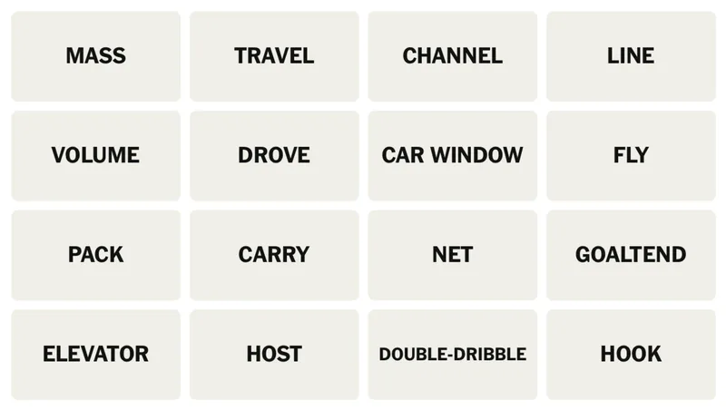 NYT Connections board for May 7, 2026: MASS, TRAVEL, CHANNEL, LINE, VOLUME, DROVE, CAR WINDOW, FLY, PACK, CARRY, NET, GOALTEND, ELEVATOR, HOST, DOUBLE-DRIBBLE, HOOK.