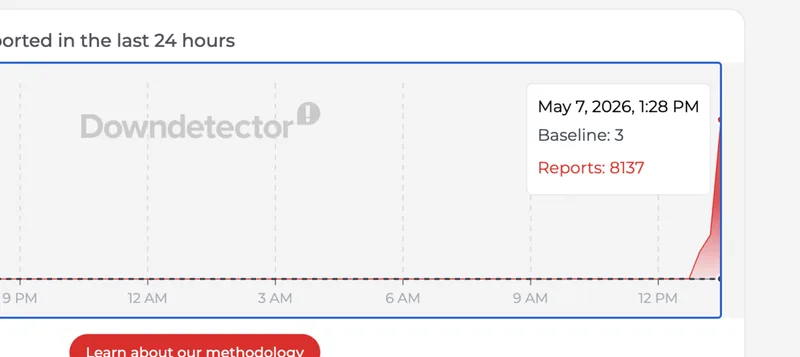Down Detector report showing a spike in Canvas outage complaints.
