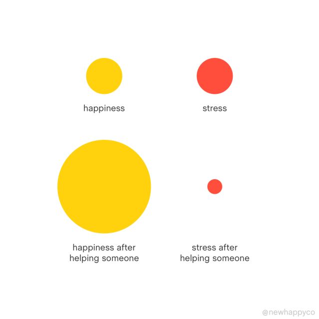 Stephanie Harrison/New Happy