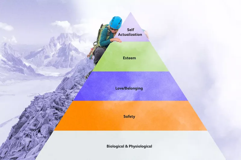 photo composite of colorful maslow's hierarchy of needs