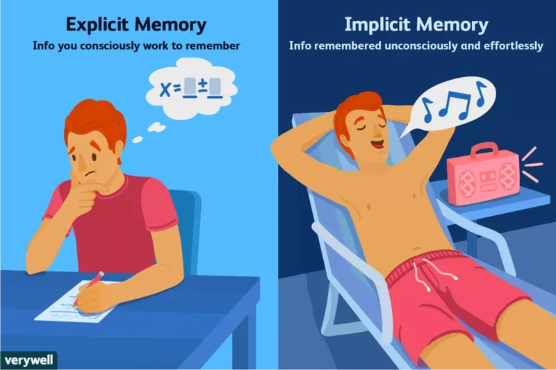explicit and implicit memory