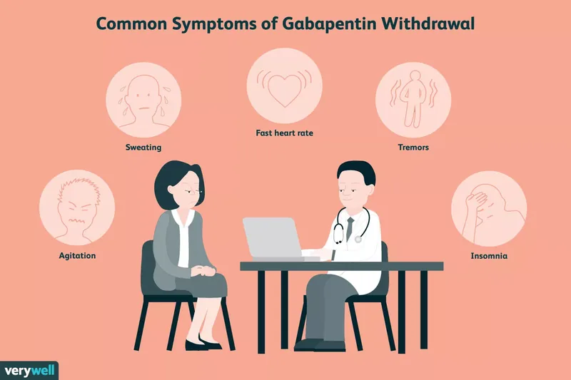 common symptoms of gabapentin withdrawal